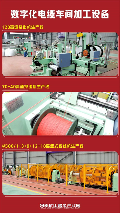 智能產(chǎn)業(yè)園數(shù)字化電纜車間